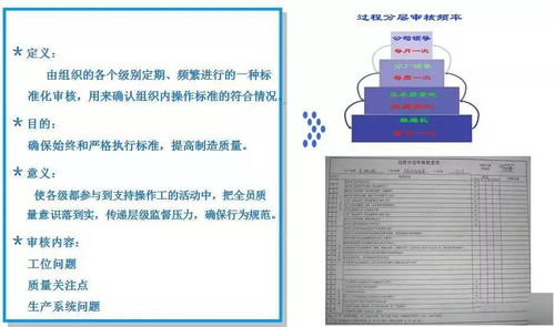 工厂异常管理与数据库管理的综合方法论