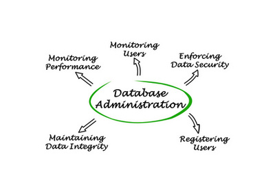 数字化司法新视界 摄图新视界如何赋能强制执行电子产品数据库管理